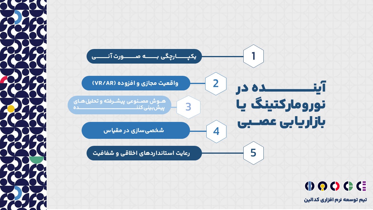آینده در نورومارکتینگ یا بازاریابی عصـــبی